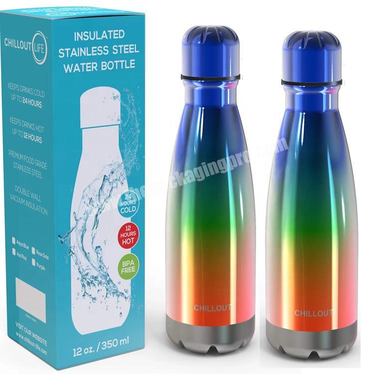 Hot Sale Water Bottle Packaging Boxes
