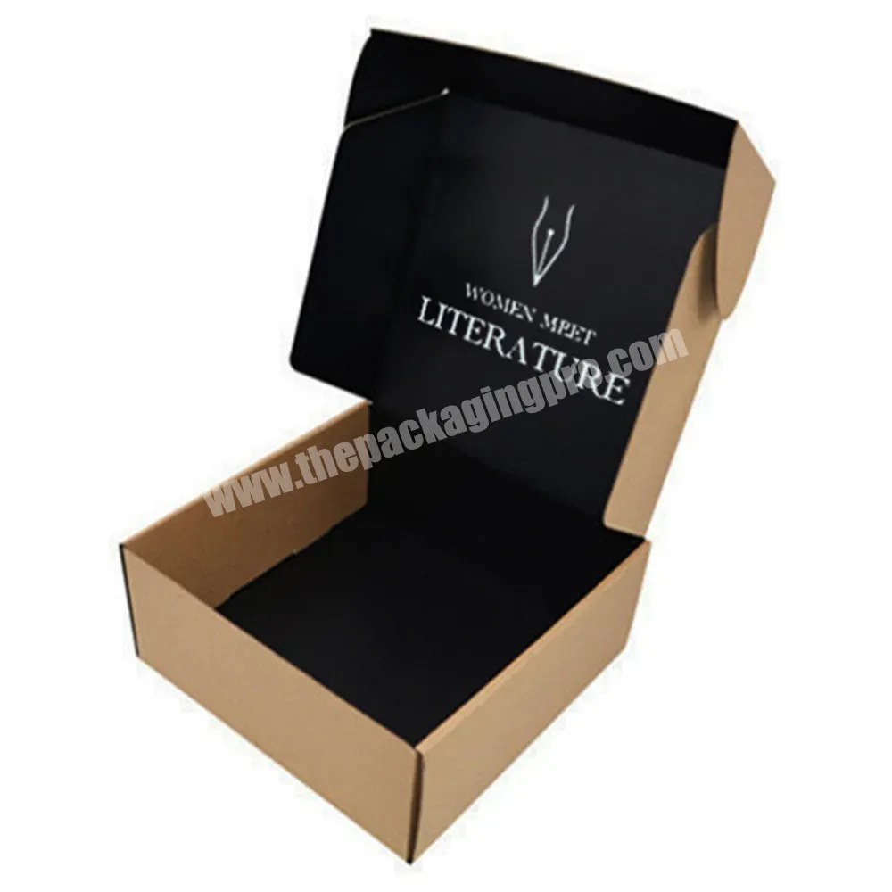 Custom Packaging Box Manufacturers