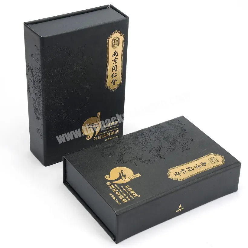 Custom Product Luxury Essential Oil Cosmetic Box Packaging Perfume Paper Boxes Package Eco Friendly - Buy Custom Product Packaging Box,Package Box Eco Friendly,Perfume Paper Boxes.